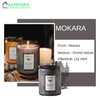 Sdfe7a886a18c4f4ab198919f343cab3b5